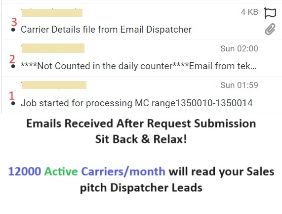 request emails